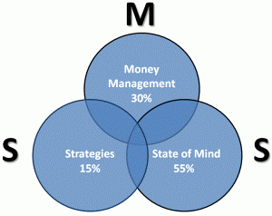 Figure2.gif