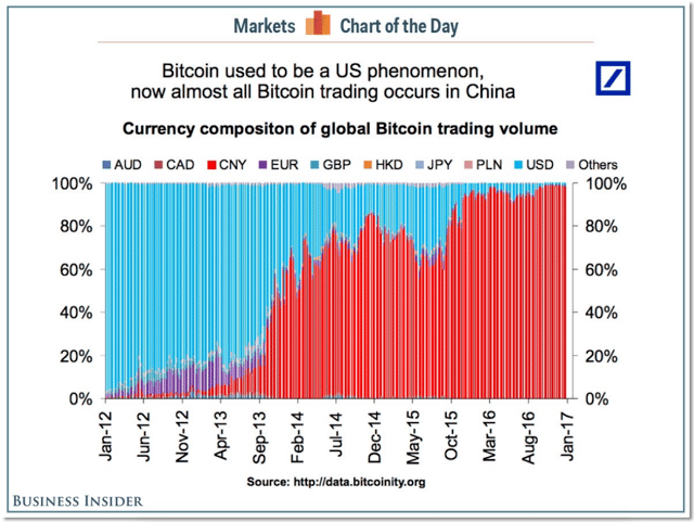 BitCoin1.png