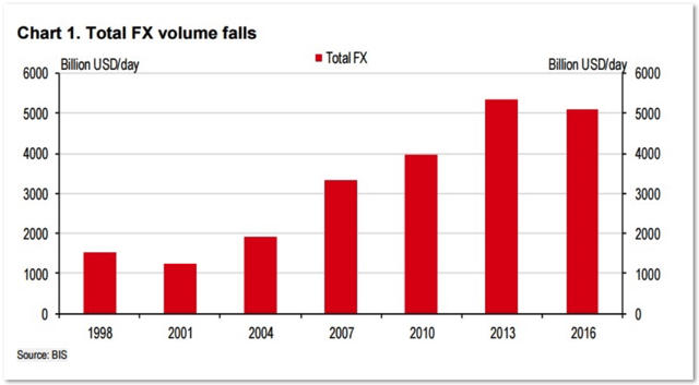 Chart.png