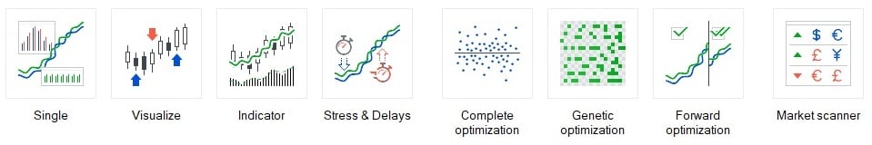 Strategy Tester on MT5