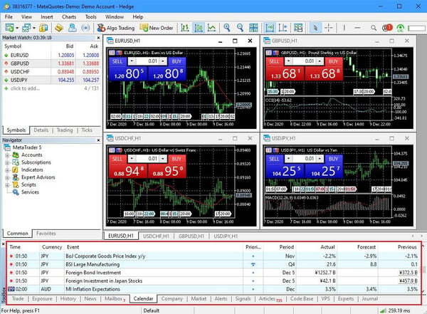 Economic Calendar on MT5