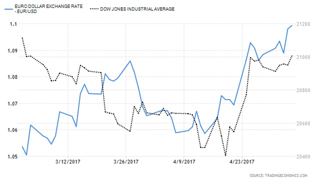 Chart 1.png