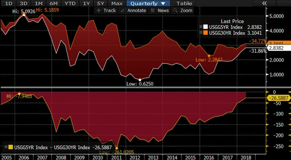 Apa Yang Dilakukan RBNZ & BOE Minggu Lalu Membuat Dolar Menguat pic1