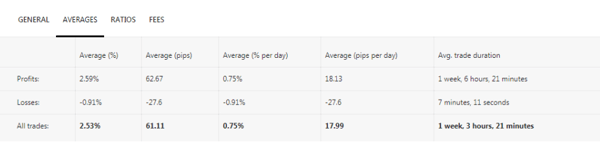 4. Breaking News: Dow Turun 3,1% dalam 2 Hari Setelah Ketakutan Wabah di AS