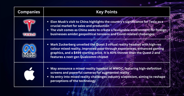 Stocks Pick of The Week - Upcoming Economic Indicators Pose Challenges for the Fed