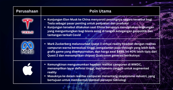 Pilihan Saham Minggu Ini - Indikator Ekonomi Mendatang Menimbulkan Tantangan Bagi Federal Reserve