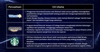 Pilihan Saham Minggu Ini - Belanja AS Meningkat pada Juli, Inflasi Mereda, dan Walmart Bersinar dengan AI