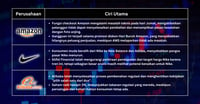 Pilihan Saham Minggu Ini - S&P 500 Mendekati Tertinggi saat Investor Menantikan Langkah Selanjutnya oleh Fed di Bulan September yang Menantang