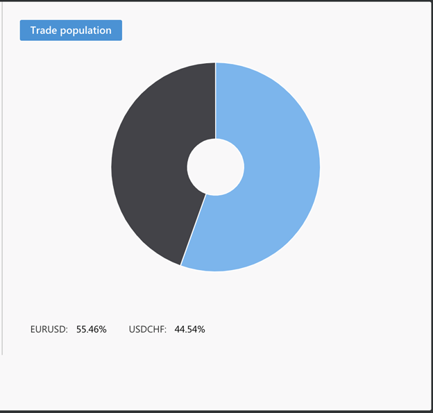 Copy Tip Minggu Ini – Penyedia Strategi “ESERIES” 5